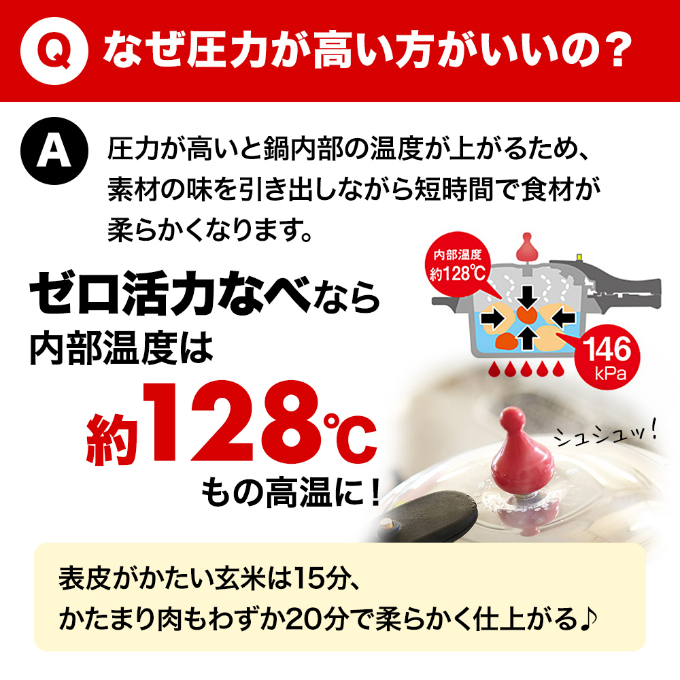 最終お値下げになります！アサヒ軽金属　中型圧力鍋 ステンレススチール製 楽天市場】＼クーポン利用で(税抜)25,900円／ 146kPaの高調理圧