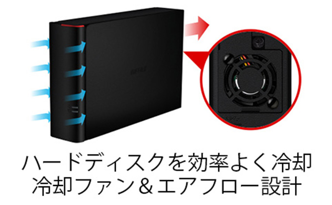 BUFFALO DRAMキャッシュ搭載 外付け ハードディスク 4TB 冷却