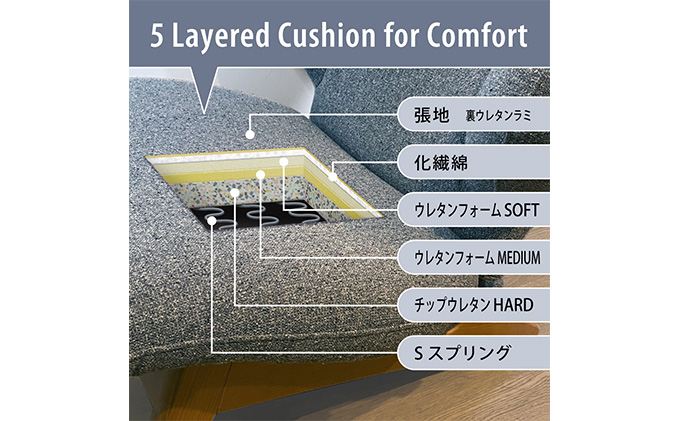 イス リクライニングチェア ノルディックブルー リクライニング 椅子 日本製 家具