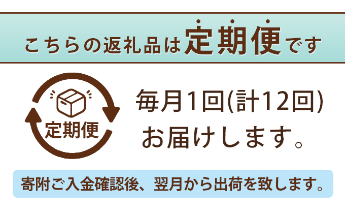 【CF】 12ヵ月連続お届け 北海道 日本ハム ファイターズ トイレットペーパー 8パック 96ロール 定期便 まとめ買い トイレ リサイクル 長持 防災 常備品 日用雑貨 消耗品 生活必需品 備蓄 ペーパー 紙 北海道 倶知安町 日用品 