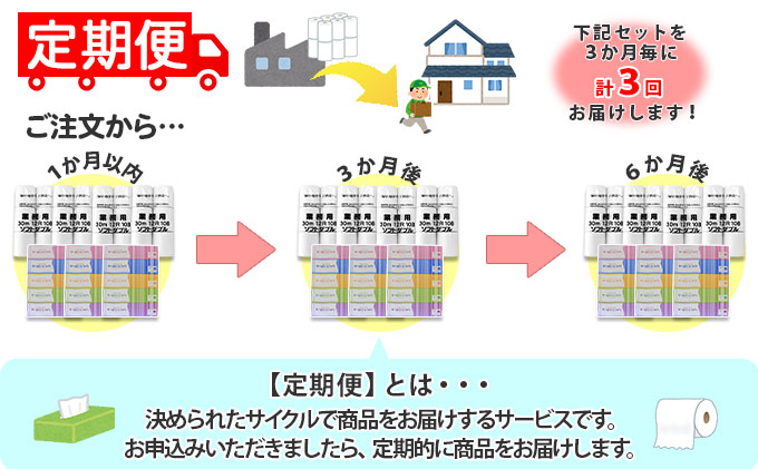 【CF】◆3ヶ月毎3回お届け定期便◆北海道産トイレットペーパー ダブル48個＆ティッシュペーパー15個セット【定期便 頒布 まとめ買い 業務用 大容量 雑貨 日用品 備蓄 箱 送料無料】 福祉用品 
