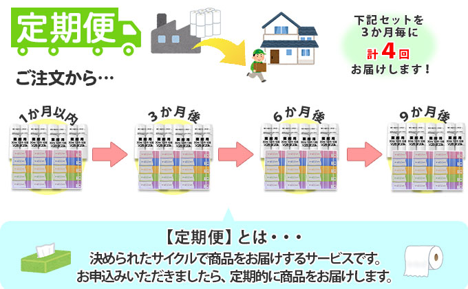【CF】◆3ヶ月毎4回お届け定期便◆北海道産トイレットペーパー ダブル48個＆ティッシュペーパー15個セット【定期便 頒布 まとめ買い 業務用 大容量 雑貨 日用品 備蓄 箱 送料無料】 福祉用品 