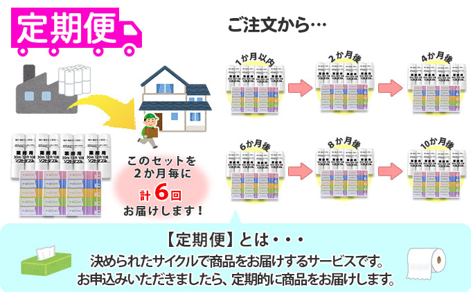 【CF】◆2ヶ月毎6回お届け定期便◆北海道産トイレットペーパー ダブル48個＆ティッシュペーパー15個セット【定期便 頒布 まとめ買い 業務用 大容量 雑貨 日用品 備蓄 箱 送料無料】 福祉用品 