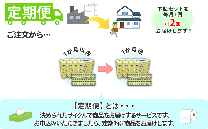 【CF】【定期便】毎月1回 計2回 とけまるくんティッシュ 20箱＆とけまるくんポケットティッシュ 120個 セット まとめ買い 大容量 雑貨 日用品 生活用品 備蓄 箱 紙 ボックス 福祉用品 