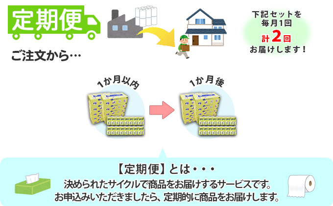 【CF】【定期便】毎月1回 計2回 とけまるくんティッシュ 10箱＆とけまるくんポケットティッシュ 96個 セット まとめ買い 大容量 雑貨 日用品 生活用品 備蓄 箱 紙 ボックス 福祉用品 