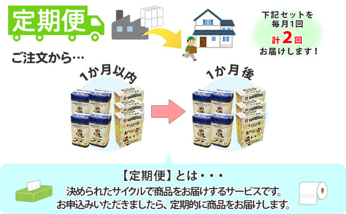 【CF】【定期便】毎月1回 計2回 日本ハムファイターズ トイレットペーパー 48個 ＆ 日本ハムファイターズ ティッシュ 15箱 セット まとめ買い 大容量 雑貨 日用品 生活用品 備蓄 箱 紙 ボックス 福祉用品 