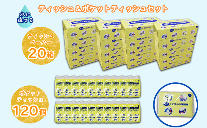 【CF】とけまるくんティッシュ20箱＆とけまるくんポケットティッシュ120個 セット まとめ買い 大容量 雑貨 日用品 生活用品 備蓄 箱 紙 ボックス 福祉用品 