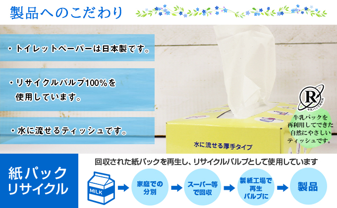 【CF】とけまるくん ティッシュ 10箱＆とけまるくん ポケットティッシュ 96個 セット まとめ買い 大容量 雑貨 日用品 生活用品 備蓄 箱 紙 ボックス 福祉用品 