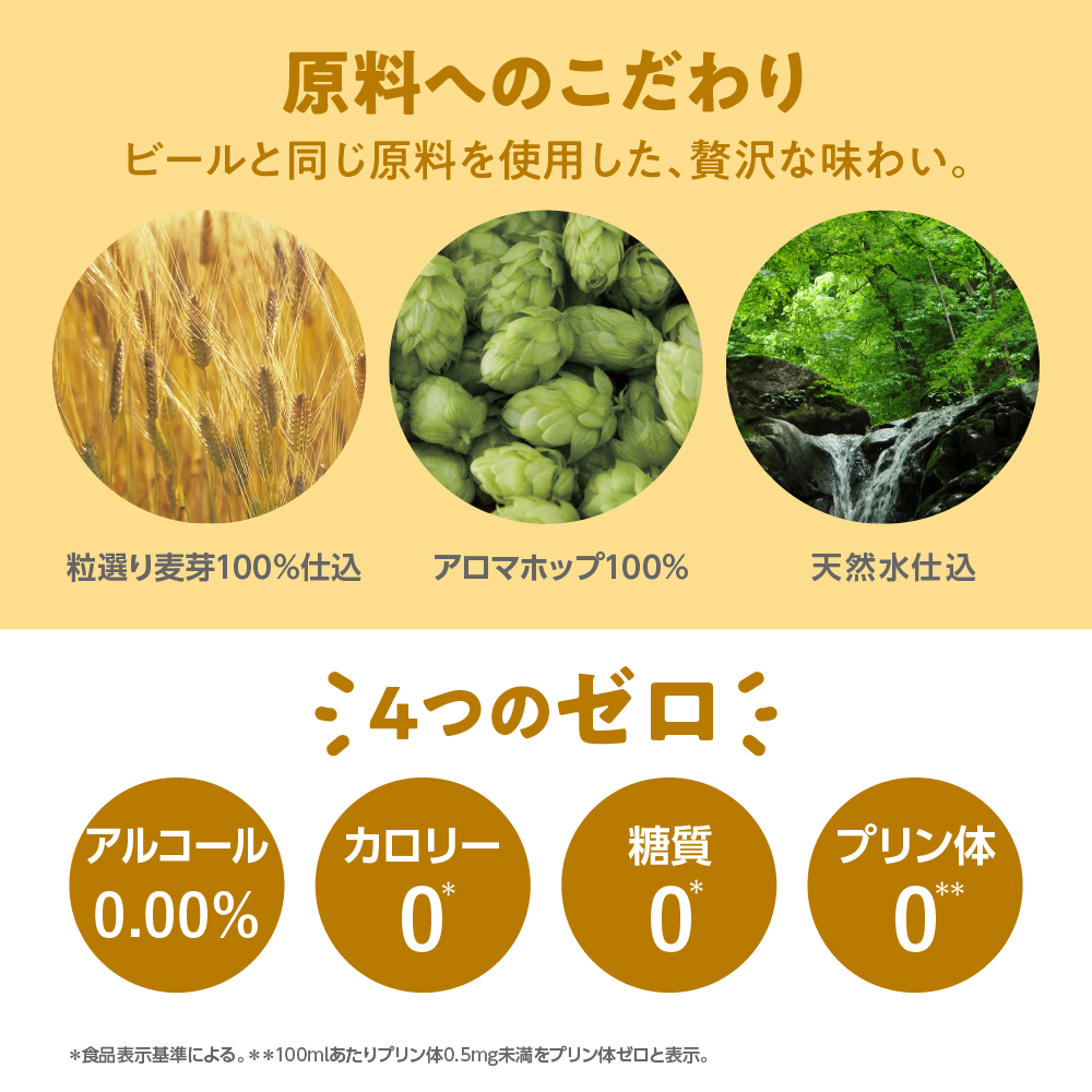 群馬県千代田町のふるさと納税 ノンアルコール サントリー からだを想う オールフリー (機能性表示食品) 350ml×24本 【サントリー】 ※沖縄・離島地域へのお届け不可