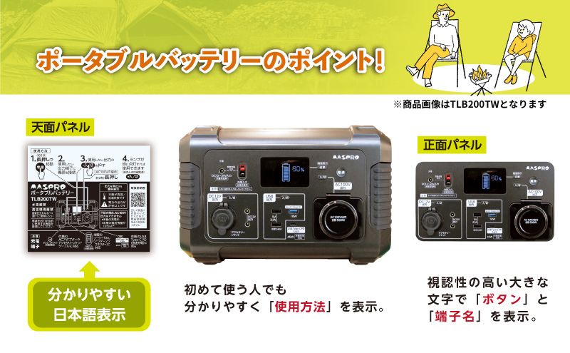 愛知県日進市のふるさと納税 ポータブルバッテリー TLB150TW バッテリー 防災用 防災用品 防災グッズ アウトドア アウトドア用品 キャンプ キャンプ用品 イベント 持ち運び 電化製品 愛知 愛知県 日進市