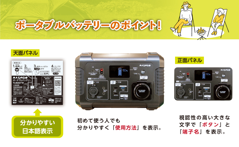 ポータブルバッテリー TLB200TW バッテリー ３WAY 電源 防災用 防災 防災用品 防災グッズ 停電 災害 アウトドア アウトドア用品 キャンプ キャンプ用品 イベント 持ち運び 電化製品 愛知 愛知県 日進市