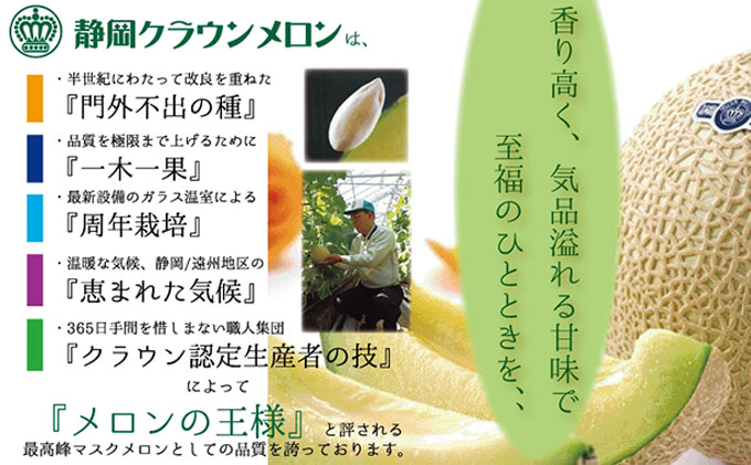 数量限定！『クラウンメロン ”富士等級” 2玉』 ギフト箱入 人気 厳選 ギフト 贈り物 デザート グルメ 果物 袋井市 果物類 メロン青肉 フルーツ 