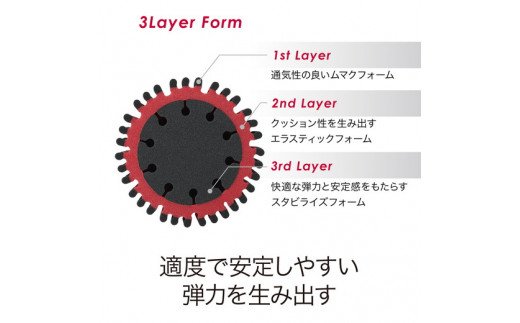 エアーボディーピロー(抱き枕)ハードロングタイプ【P254W】