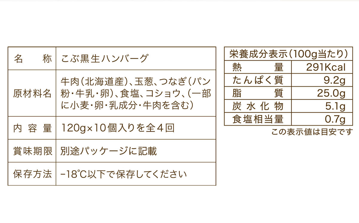 ＜ 定期便 4回 ＞ 北海道産 黒毛和牛 こぶ黒  ハンバーグ 全40個 (各10個) 定期便＜ＬＣ＞