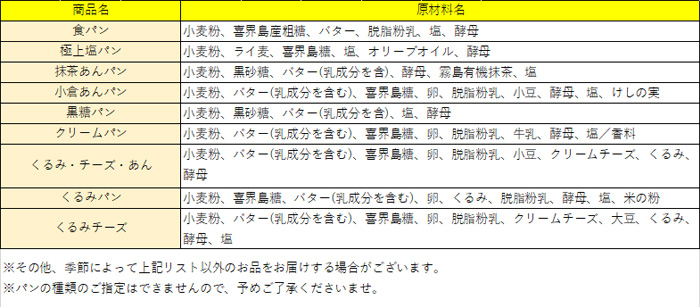 鹿児島県霧島市のふるさと納税 A5-015 《セゾン限定》食パン・人気パン詰め合わせ(全2種)【PANYA.くらぶ】