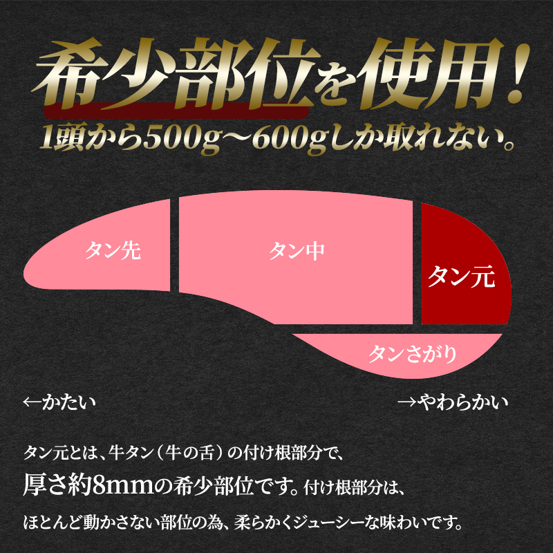 厚切り牛タン タン元 320g 2袋 コロッケ 3個 セット 詰め合わせ 河村商店 厚切り 牛たん 牛タン 希少部位 牛肉 牛 肉 お肉 タン 惣菜 おかず 焼き肉 焼肉 アウトドア キャンプ キャンプ飯 バーベキュー BBQ 宮城 宮城県 岩沼市