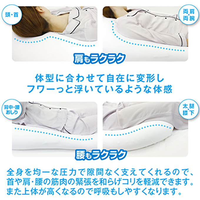 ごろ寝マット MOGU モグ 雲にのる夢枕 カバー 付 日本製 全身枕 クッション ビーズクッション 枕 まくら 抱き枕 ごろ寝 ごろ寝マットレス マットレス 寝具 インテリア 日用品 雑貨 ギフト プレゼント 贈答品 贈答 mogu 兵庫県 兵庫 