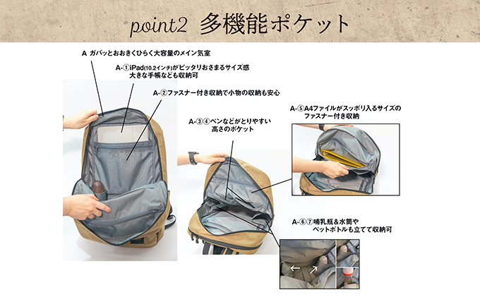 ベビサポバッグ【グレー】 ファッション リュック 