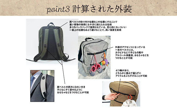 ベビサポバッグ【カーキ】 ファッション リュック 