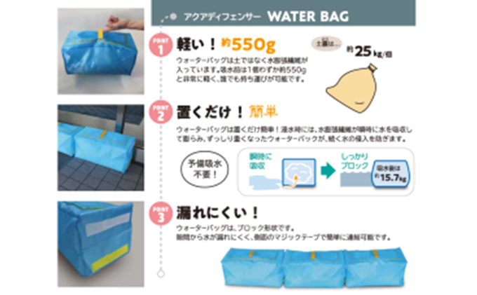 滋賀県湖南市のふるさと納税 【防災グッズ】ダイクレ アクアディフェンサーウォーターバッグ 防災用品 水で膨らむ 水のう 土のう ブロック形状