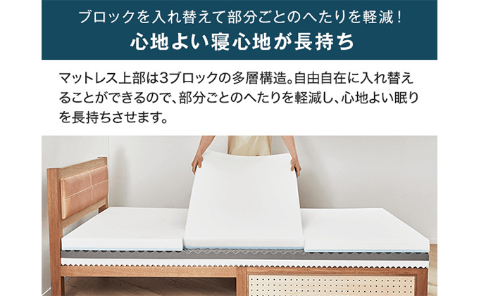 トゥルースリーパー プレミアベットマットレス ダブル 寝具 低反発 高