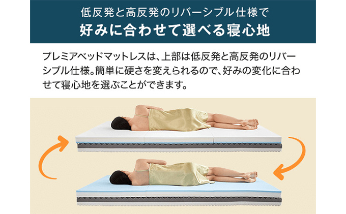 トゥルースリーパー プレミアベットマットレス セミダブル 寝具