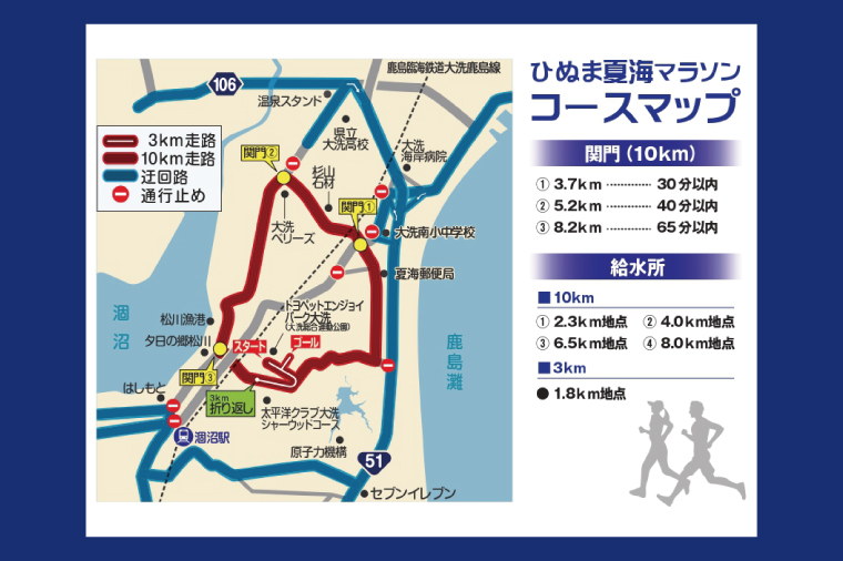 2026年6月7日（日） 大洗町第10回ひぬま夏海マラソン出走権 1名分 10km 茨城県 チケット スポーツ マラソン 参加