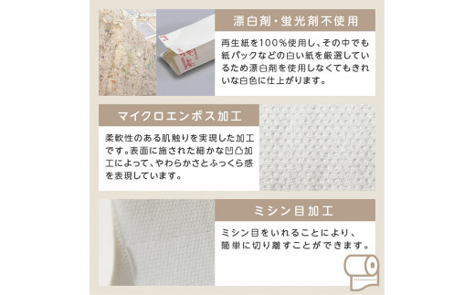 大阪府泉南市のふるさと納税 トイレットペーパー 個包装 48ロール ニュースペーパーロール シングル 巻【60営業日以内に発送】【020E-004】