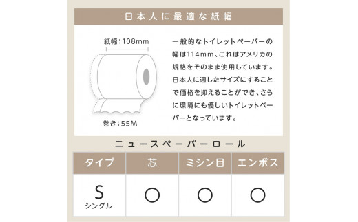 大阪府泉南市のふるさと納税 トイレットペーパー 個包装 48ロール ニュースペーパーロール シングル 巻【60営業日以内に発送】【020E-004】