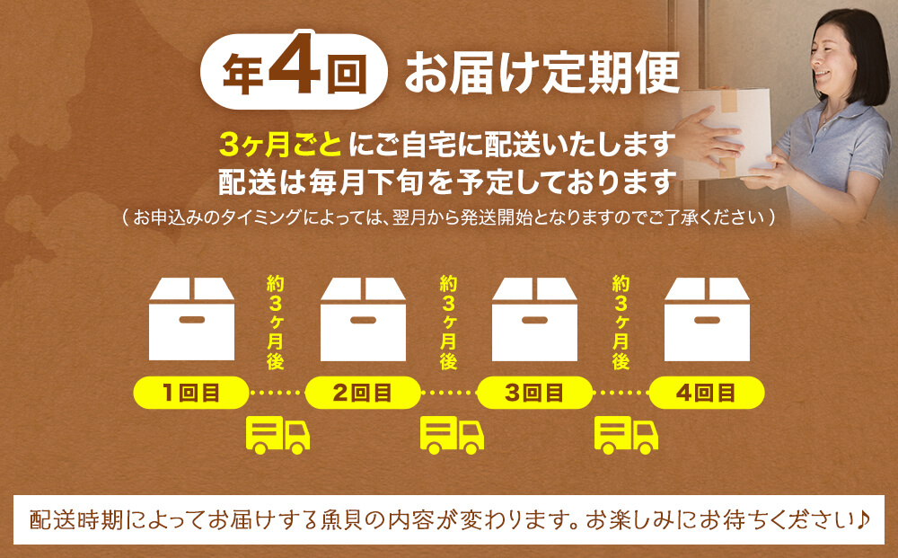 【定期便】 北海道産 旬のお刺身＜5種＞盛り合わせセット 約500g 年4回お届けコース 盛り合わせ 刺身 定期便 お刺身 生食 魚