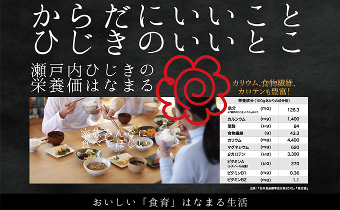 生炊きだからおいしい 瀬戸内 ひじき 28g×6袋 エビス水産【岡山 瀬戸内海 鉄釜炊 生炊 天然 乾燥】 海藻 新芽 サラダ 炒め物 無添加 無着色 鉄分 カルシウム マグネシウム ローカロリー 食物繊維 ミネラル 