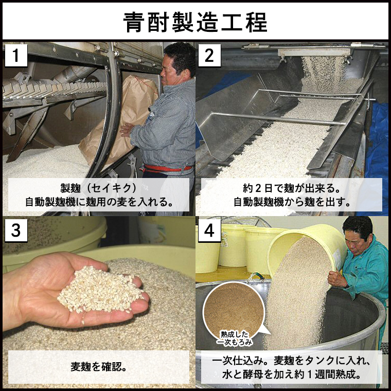 茨城県筑西市のふるさと納税 まぼろしの 芋焼酎 ！ 青酎 （ 筑西市産 井上さつま 使用 ） 1本 焼酎 お酒 酒 アルコール 芋 [BW063ci]