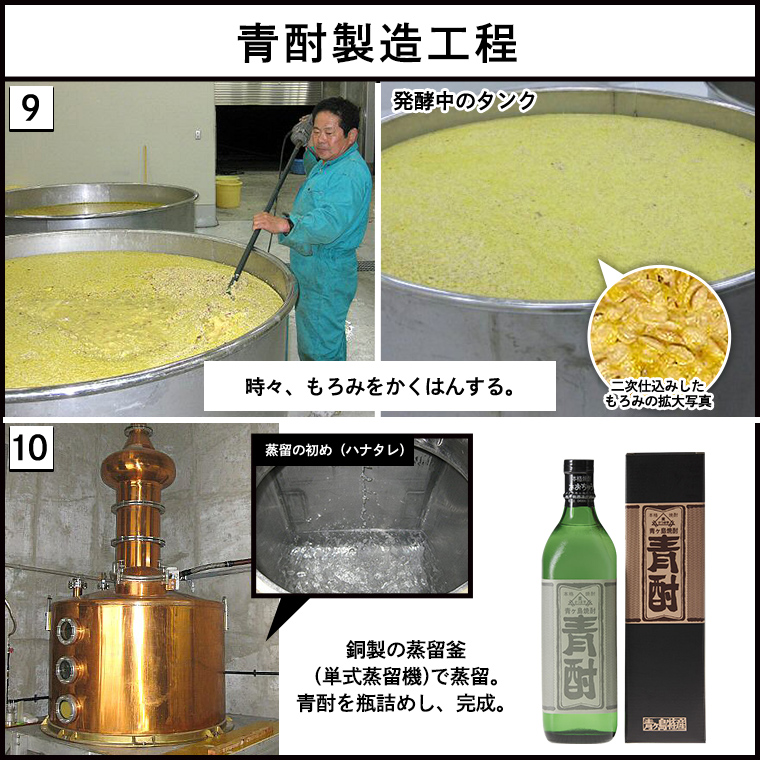 茨城県筑西市のふるさと納税 まぼろしの 芋焼酎 ！ 青酎 （ 筑西市産 井上さつま 使用 ） 1本 焼酎 お酒 酒 アルコール 芋 [BW063ci]