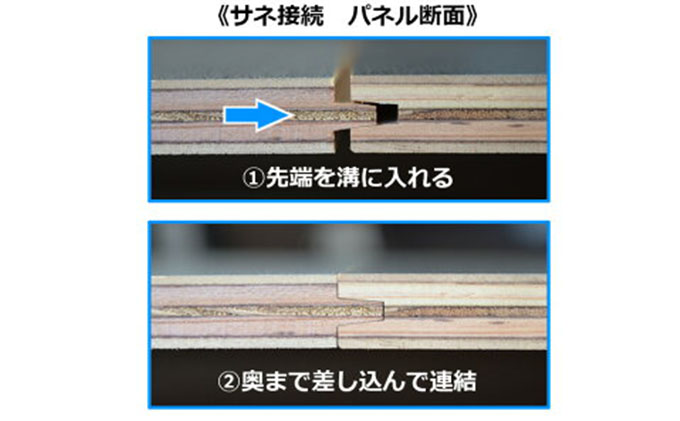 ホンダ N-VAN フロアパネルM（2色） 車用品 シート 内装パーツ 