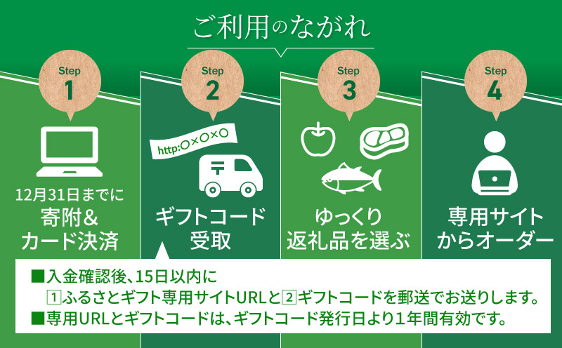 宮崎県木城町のふるさと納税 あとからセレクト【ふるさとギフト】４万円 K99-004