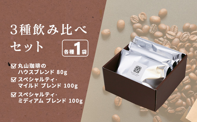 丸山珈琲の スペシャルティコーヒー 3種 飲み比べ セット（粉） ギフト コーヒー粉 レギュラーコーヒー ブレンド 