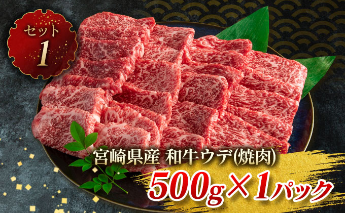 宮崎県日南市のふるさと納税 数量限定 牛肉 豚肉 食べ比べ パクパク 焼肉 セット 粗挽き ウインナー 合計1.5kg以上 国産 和牛 ウデ 豚肩ロース 豚バラ おかず 食品 人気 グルメ お弁当 BBQ キャンプ グランピング 詰め合わせ おすすめ お取り寄せ ミヤチク 宮崎県 日南市 送料無料_CD78-25