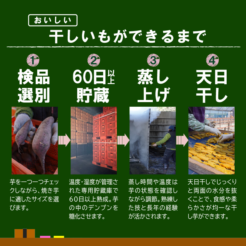 宮崎県延岡市のふるさと納税 安納芋干しいも120g×8袋 N0152-YZA0181