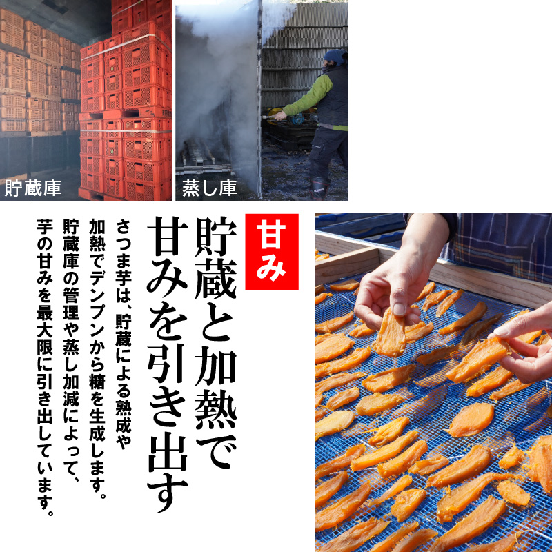 宮崎県延岡市のふるさと納税 紅はるか干しいも120g×8袋 N0152-YZA0182