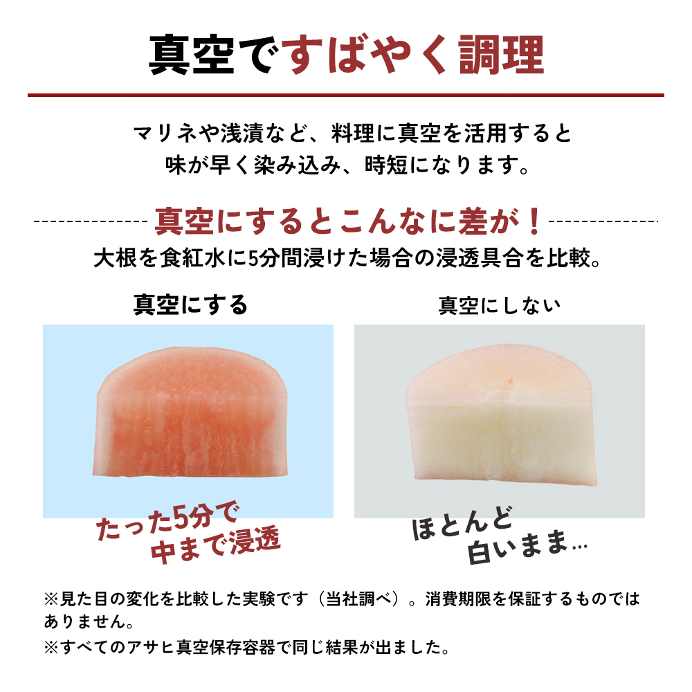 真空フレッシュボックス M・2個セット ] 真空ポンプ付き