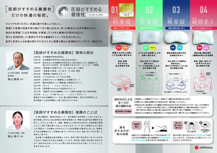 【 nishikawa 西川 】 医師がすすめる健康枕 もっと肩楽寝 プレミアム 高め 【P226W】  枕 枕 枕 枕 枕 まくら まくら