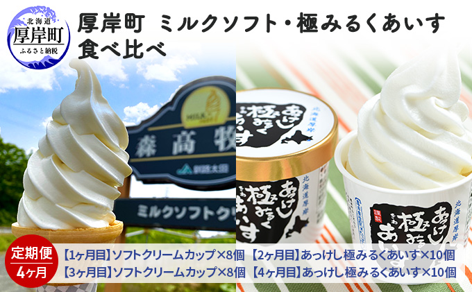 【北海道厚岸町】厚岸町 ミルクソフト・極みるくあいす食べ比べ【4ヶ月定期便】 お菓子 アイス ソフトクリーム 4カ月 4回