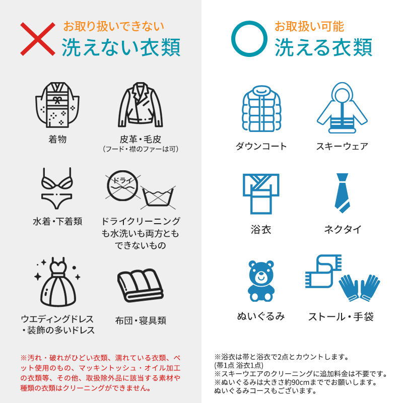 【リナビス】最高品質クリーニング ロイヤルスイートコース　クーポン