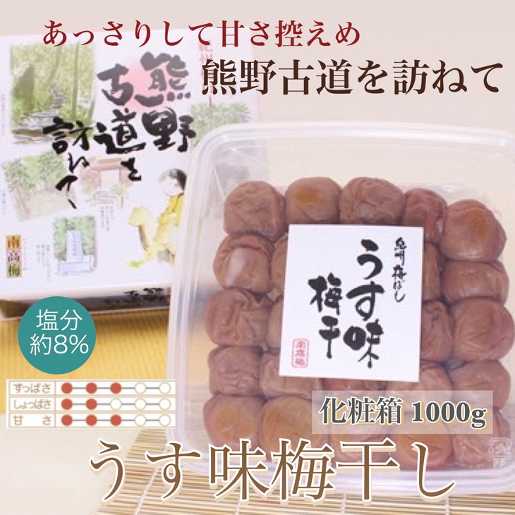 ya̎RlzypzIB썂~@~@1000g@ϔ | 1kg Mtg v[g Y kCEEւ̔zs