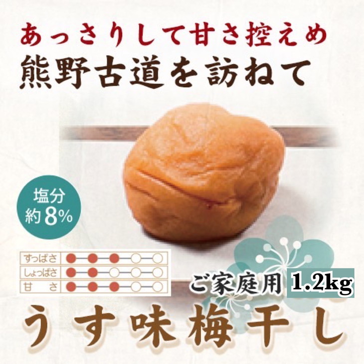 ya̎RlzIB썂~@~@1.2kg@ƒp | 1200g Y kCEEւ̔zs
