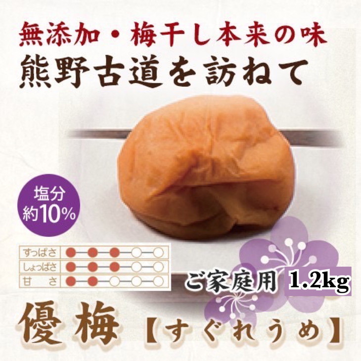 ya̎RlzIB썂~@D~@1.2kg@ƒp | 1200g Y kCEEւ̔zs