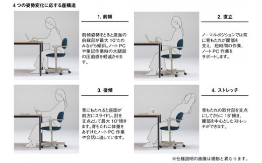 イトーキ バーテブラ03 （vertebra03）ワークチェア【 お客様組立品 ( かんたん組立 ) /   5本脚 本体：ペールオリーブ CD張地：エクリュベージュ 抵抗付ウレタン双輪キャスター / 柴田文江氏デザイン / 日本製 】  オフィスチェア デスクチェア ダイニングチェア KG825CDM1L4H9CF (KG825CDM1L4H9C)【EI003W】