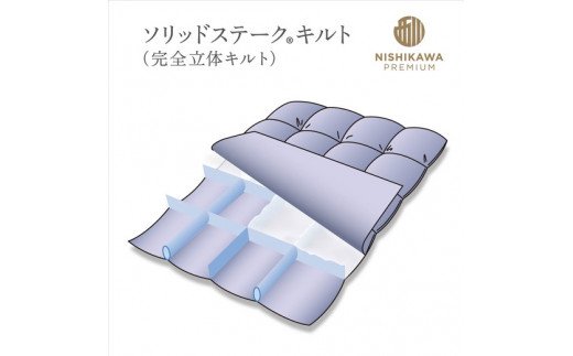 【nishikawa/西川】羽毛ふとん/ポーリッシュホワイトグースダウン90％/シングル/配色ブルー【P265W】