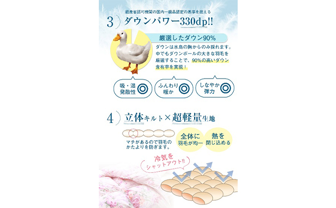 羽毛かけ布団　ダブルサイズ　花柄　収納袋つき 楽天市場】【店内最大20%OFFクーポン配布中】【期間限定特価
