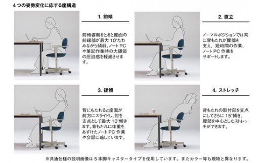 イトーキ バーテブラ03 （vertebra03）ワークチェア【 お客様組立品 ( かんたん組立 ) /   4本脚 回転 本体：G1/ダークグリーン CD張地：Y2/ディープイエロー / 柴田文江氏デザイン / 日本製 】  オフィスチェア デスクチェア ダイニングチェア KG-855CDG1Y2CF (KG-855CD-G1Y2C)【EI016W】